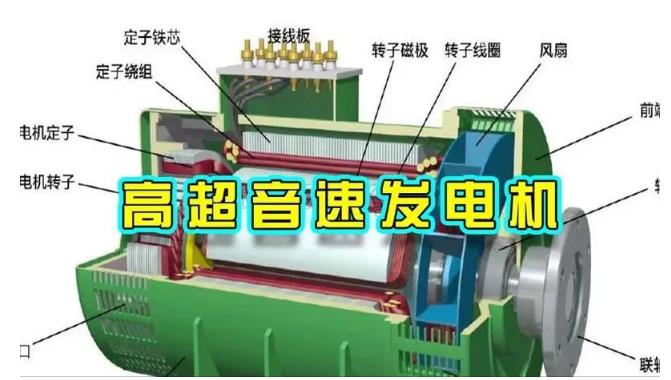 镇江颠覆你对发电方式的认知！中国革命性发电机公开揭秘 